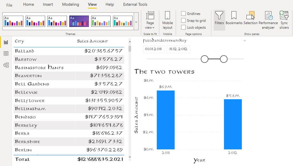 Power BI Report with changed font