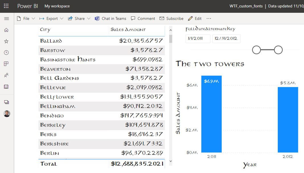 Custom font also works in browser on Power BI service