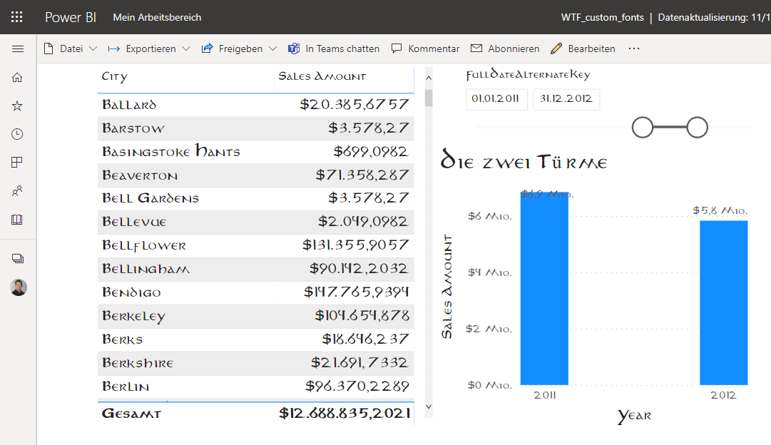 Benutzerdefinierte Schriftart funktioniert auch im Browser auf Power BI Service