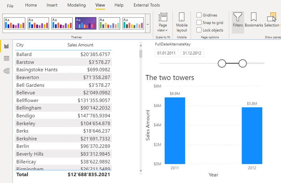 Report to be customized with a user-defined font