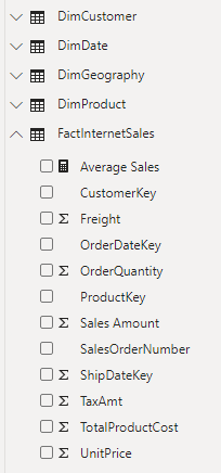 Tables of the data model to be translated