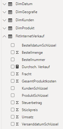 Translated table, column and measure names