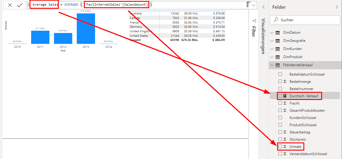 DAX formulas still access original names and not translated table and column names