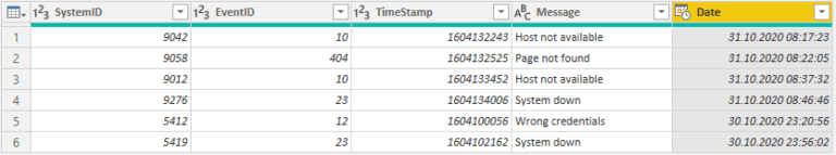 Bash Date Format Unix Timestamp