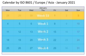 1с iso 8601 формат даты