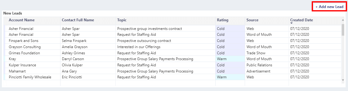 Overview of new leads from Power BI with direct creation of new leads