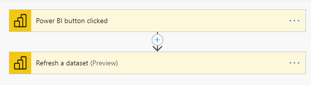 Refresh of a Power BI Data Set via Power Automate