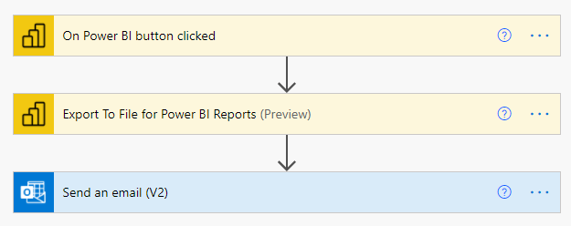 Export of a Power BI report as PDF