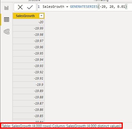 Generated table provides 4,000 values