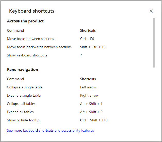 Tastatur Shortcuts zeigen sich nach Klick auf die Fragezeichen Taste