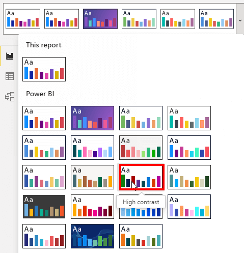 Auswahl von kontrastreichen Designs in Power BI