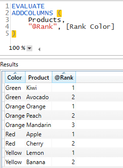 Hinzufügen des Rankings zur virtuellen Tabelle