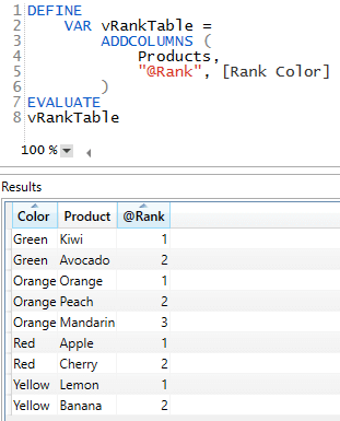 Hinzufügen des Rankings per ADDCOLUMNS Funktion