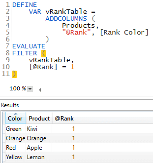 Filterung der virtuellen Tabelle