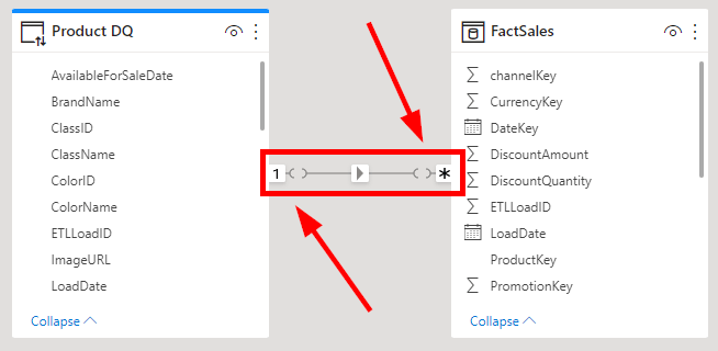 Limited relationship in a Power BI data set