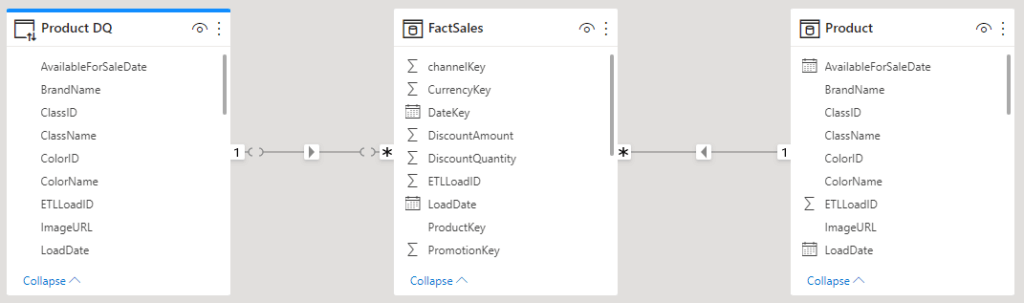 Limited and regular relationship in a Power BI data model