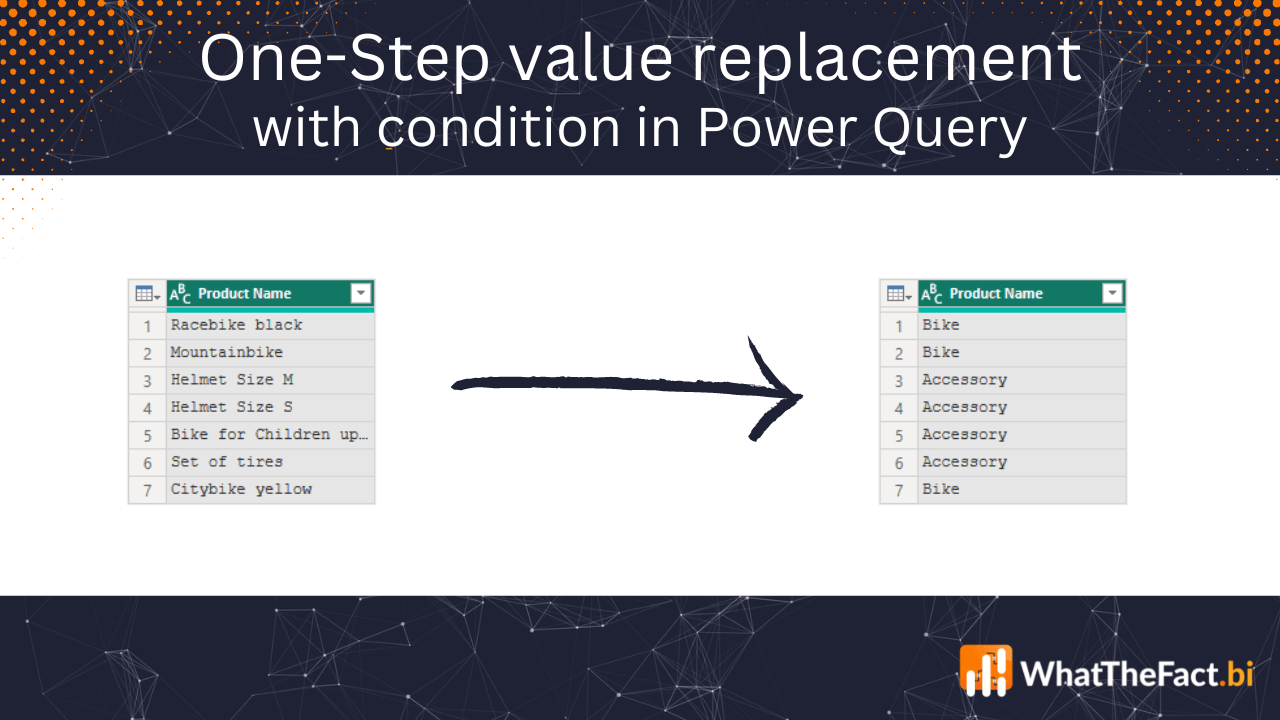 One-step Conditional Value Replacement In A Column In Power Query ...